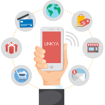 Funcionalidades da App Linkya